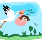 Mädchennamen © thingamajiggs - Fotolia.com