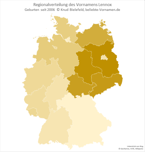Vorname Lennox * Statistik, Herkunft und Bedeutung