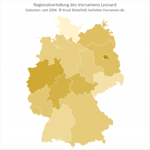 Vorname Leonard * Herkunft, Bedeutung und Statistik
