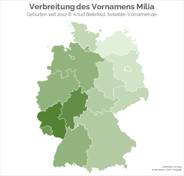 In den Bundesländern Rheinland-Pfalz und Hessen ist der Name Milia besonders beliebt.