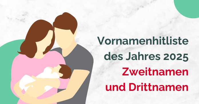 Vornamenhitliste 2025 Folgenamen
