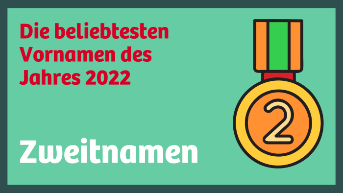 Zweitnamen 2022